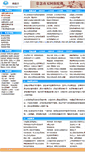 Mobile Screenshot of 2.fodizi.com